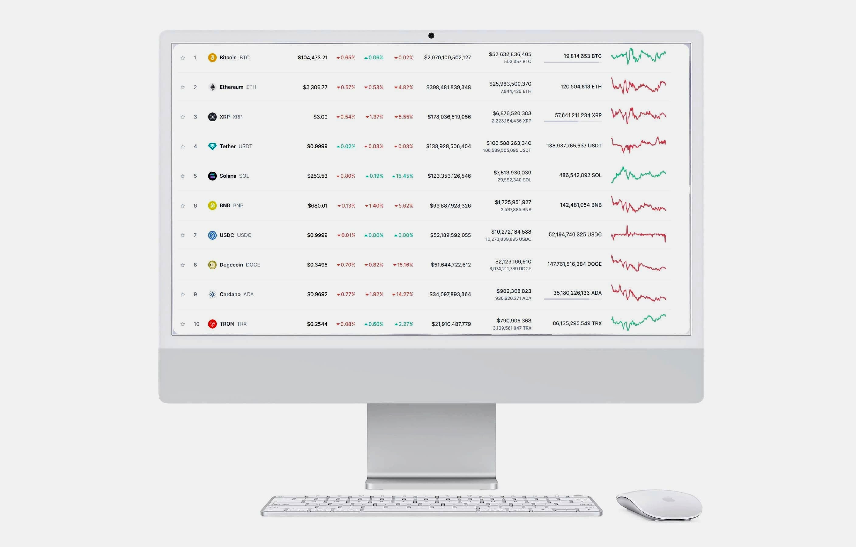 Limartu Ledthra crypto teknoloji platformu